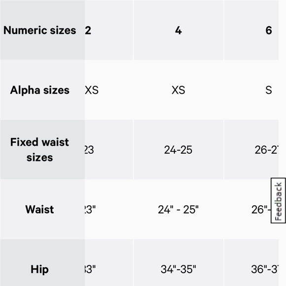 Lululemon pant - Picture 5 of 5